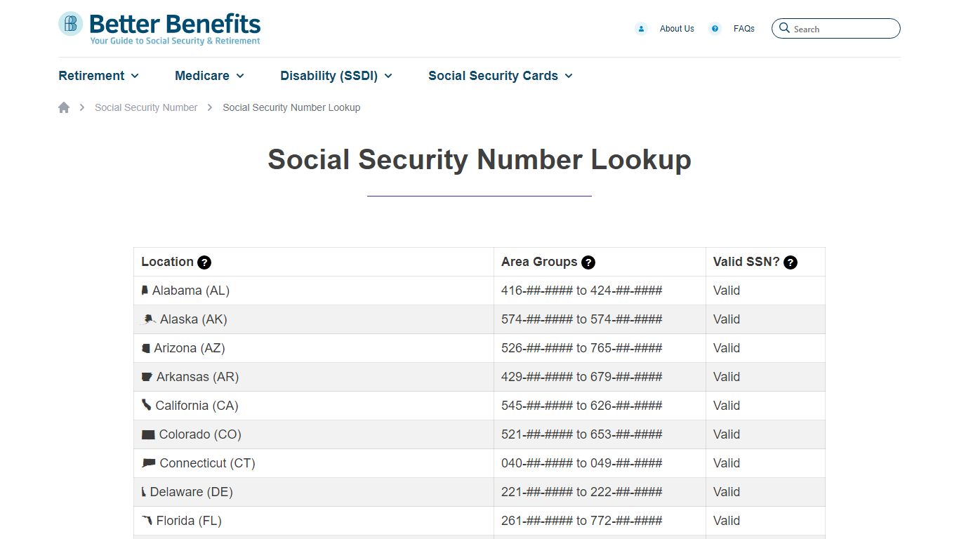 Social Security Number Lookup | Better Benefits Guide