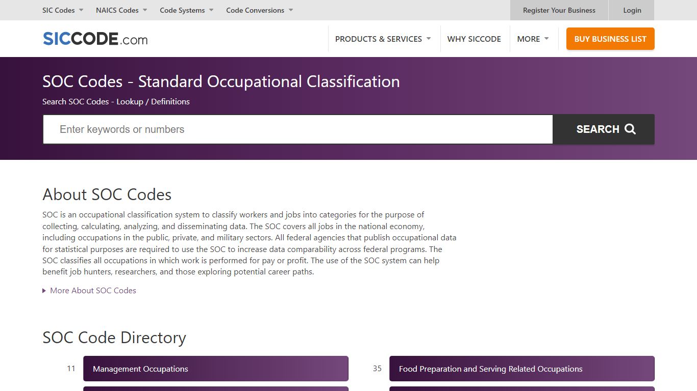 SOC Code Lookup, Directory, Definitions, Conversion Tools